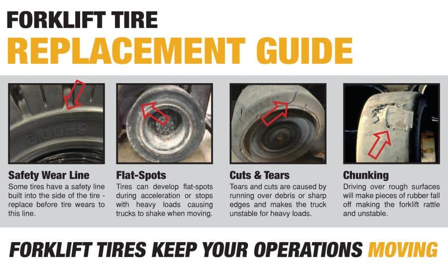 TIRE REPLACEMENT GUIDE