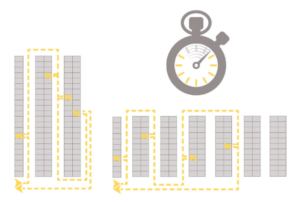 picking footprint diagram