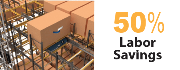 50 percent labor