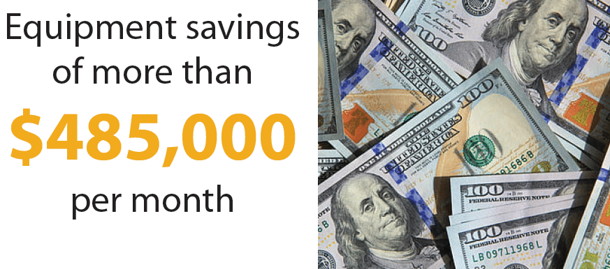 money savings