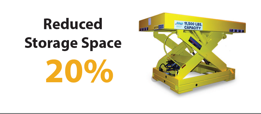 warehouse space