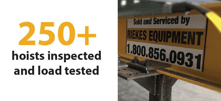 riekes inspect