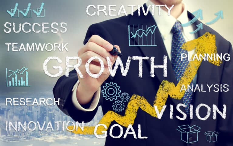 A business professional sketches out concepts for success on a glass board, highlighting growth as a central theme amidst other business strategies and goals.