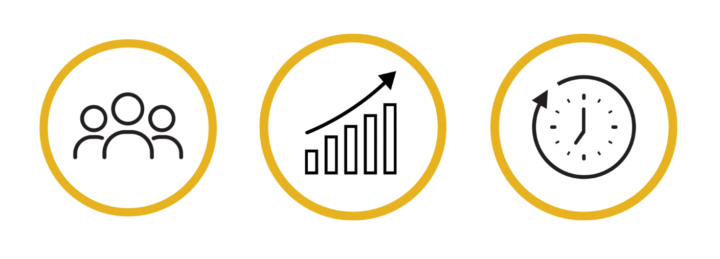 Graphic of three yellow circle outlines with a bar chart that includes an arrow ascending the bars in the middle and a clock in the circle on the right with three figures in the circle on the left.