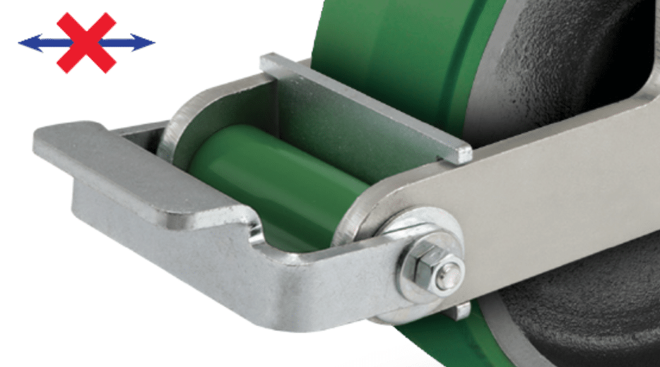 Image of a poly cam brake on a caster that prevents lateral motion by a polyurethane log, creating a positive locking force against the wheel tread.