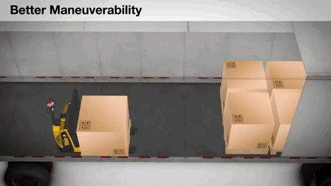 walkie-maneuverability-Animated