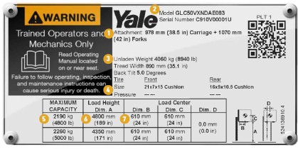 data plate screen shot